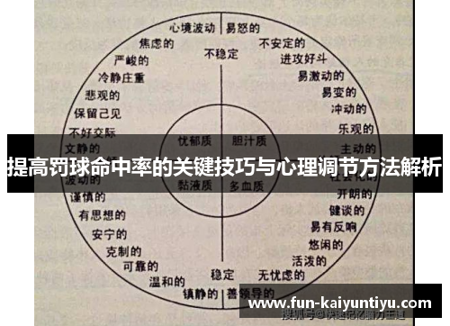 提高罚球命中率的关键技巧与心理调节方法解析