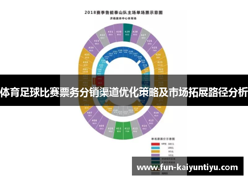 体育足球比赛票务分销渠道优化策略及市场拓展路径分析