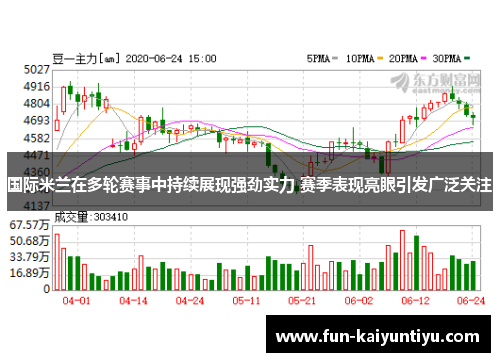 国际米兰在多轮赛事中持续展现强劲实力 赛季表现亮眼引发广泛关注