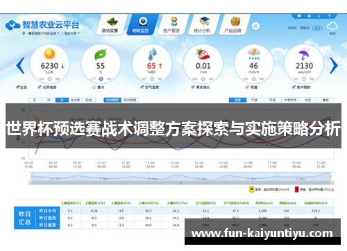 世界杯预选赛战术调整方案探索与实施策略分析