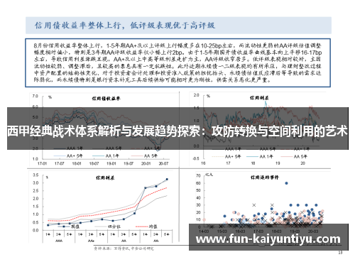 西甲经典战术体系解析与发展趋势探索：攻防转换与空间利用的艺术