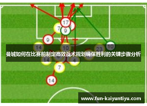 曼城如何在比赛前制定高效战术规划确保胜利的关键步骤分析