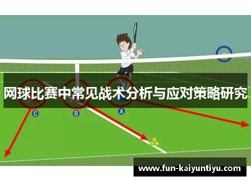 网球比赛中常见战术分析与应对策略研究