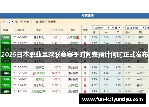 2025日本职业足球联赛赛季时间表预计何时正式发布