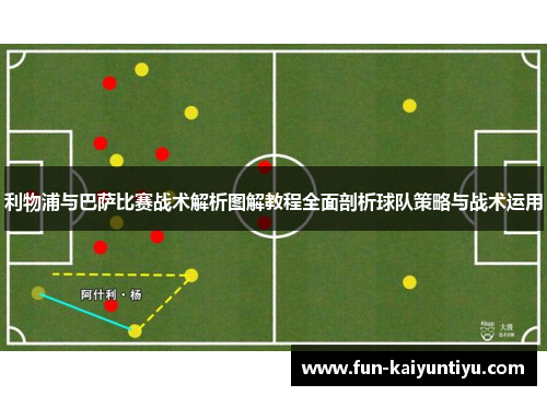 利物浦与巴萨比赛战术解析图解教程全面剖析球队策略与战术运用