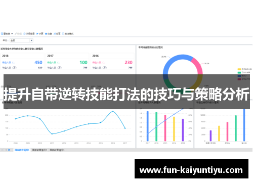 提升自带逆转技能打法的技巧与策略分析