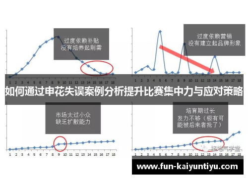 如何通过申花失误案例分析提升比赛集中力与应对策略