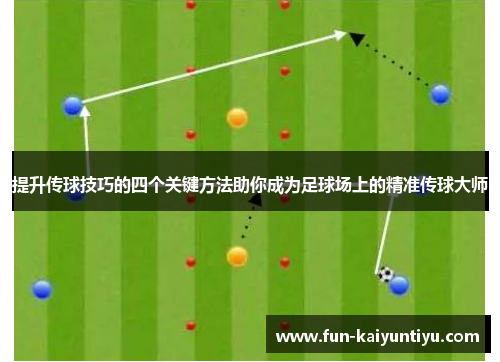 提升传球技巧的四个关键方法助你成为足球场上的精准传球大师