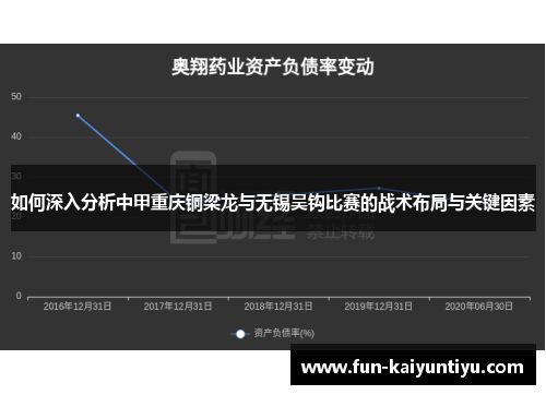 如何深入分析中甲重庆铜梁龙与无锡吴钩比赛的战术布局与关键因素