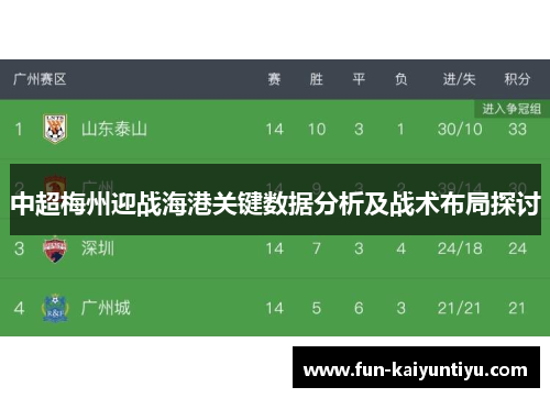中超梅州迎战海港关键数据分析及战术布局探讨