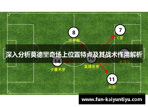 深入分析莫德里奇场上位置特点及其战术作用解析